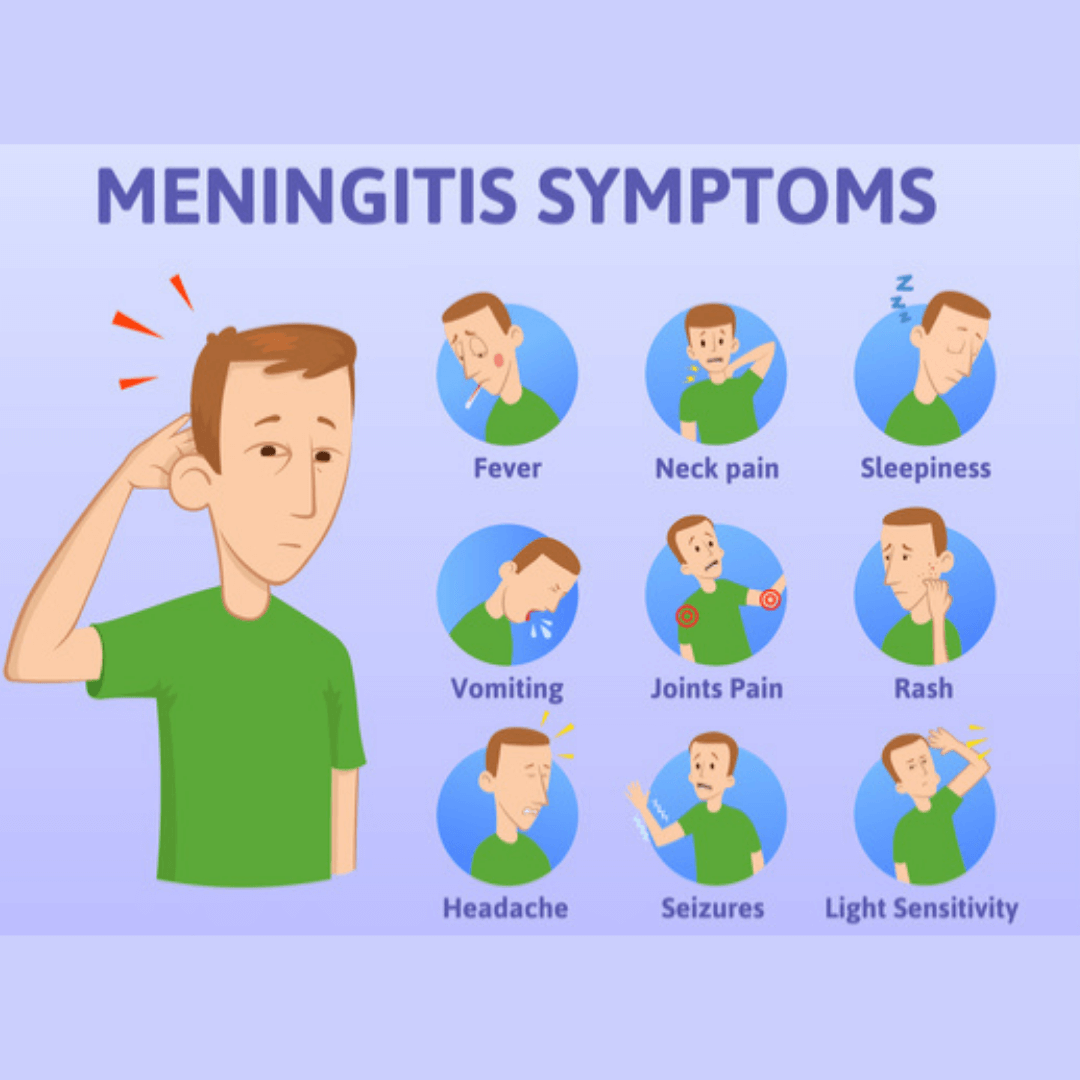 WORLD MENINGITIS DAY | MetroHealth HMO